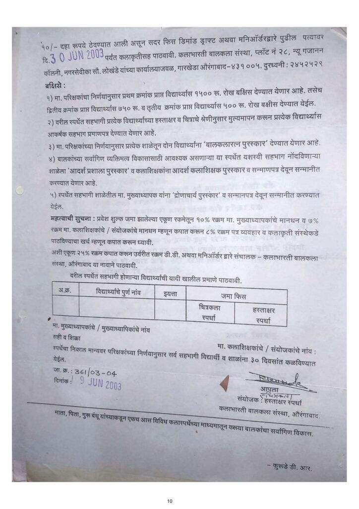 Kalabharati result 2003 page 2