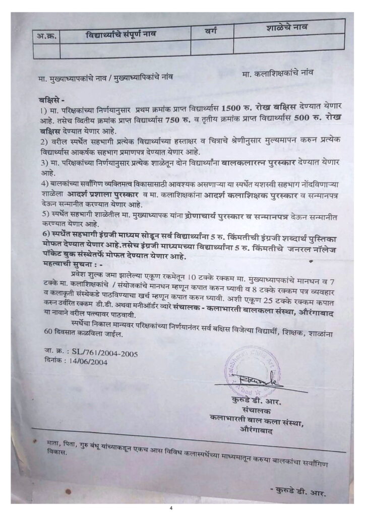 Kalabharati result 2004 page 2
