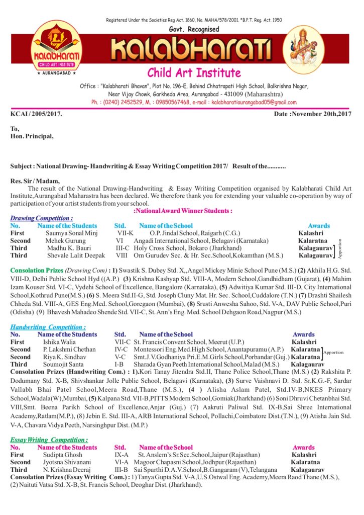Kalabharati result 2017 page 1
