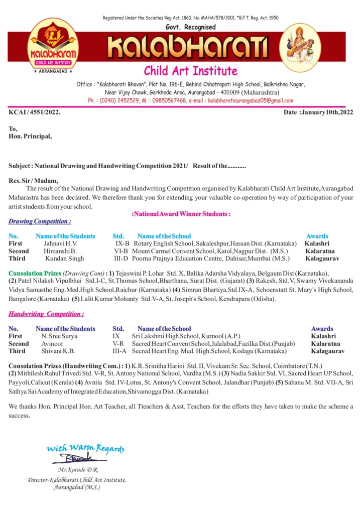 Kalabharati result 2021 page 1