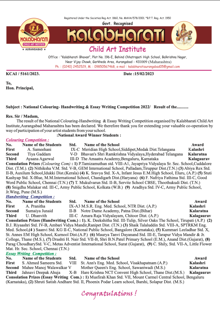 Kalabharati result 2022 page 4
