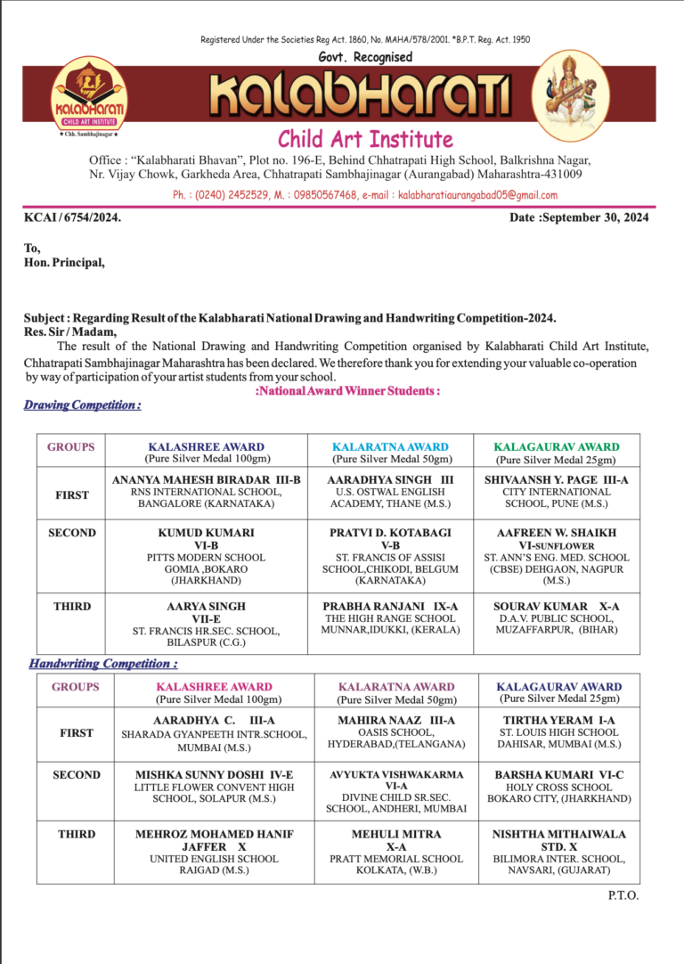 Kalabharati result 2024 page 4