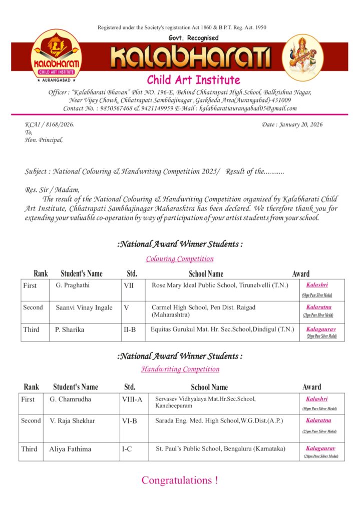 Kalabharati result 2025 page 1