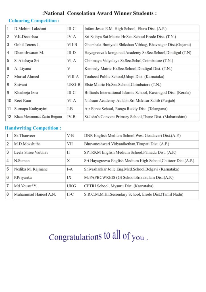 Kalabharati result 2025 page 2