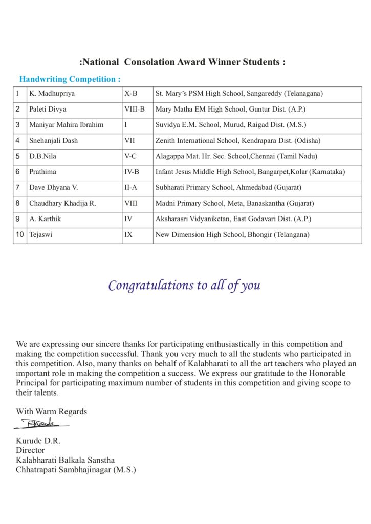 Kalabharati result 2025 page 3